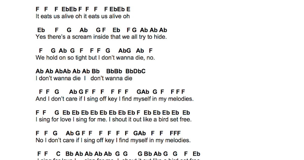 Flute Sheet Music Bird Set Free