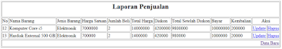 Pemrograman Web Php - Jadwal Penjualan Sederhana Part3 (Menampilkan Database Mysql)  