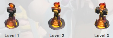 Biaya dan Lama Upgrade Inferno Tower Biaya dan Lama Upgrade Inferno Tower