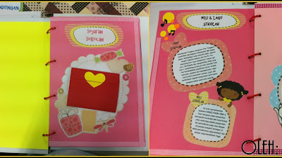 Contoh Buku Skrap Tentang Dadah