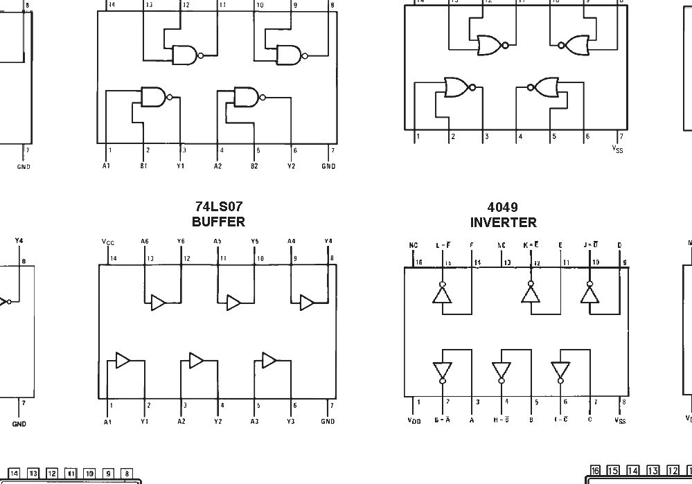 Cpu Logic Gates