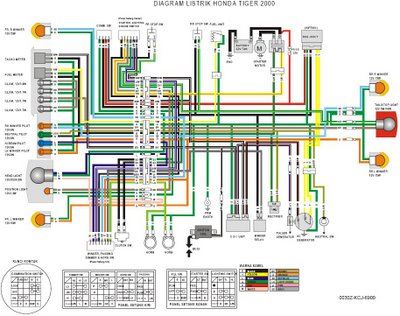 21+ Wiring Diagram Yamaha Mio Sporty Images