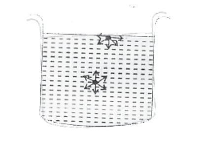 द्रव्य की अवस्थाएँ द्रव्य की अवस्थाएँ