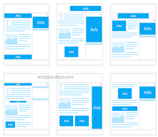 Cara memasang kode iklan adsense di atas samping artikel Cara memasang kode iklan adsense di atas samping artikel