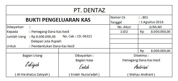 It's about all Tentang Dana Kas Kecil Terlengkap