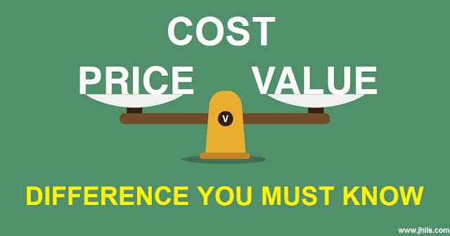 Difference Between Price, Cost And Value Difference Between Price, Cost And Value