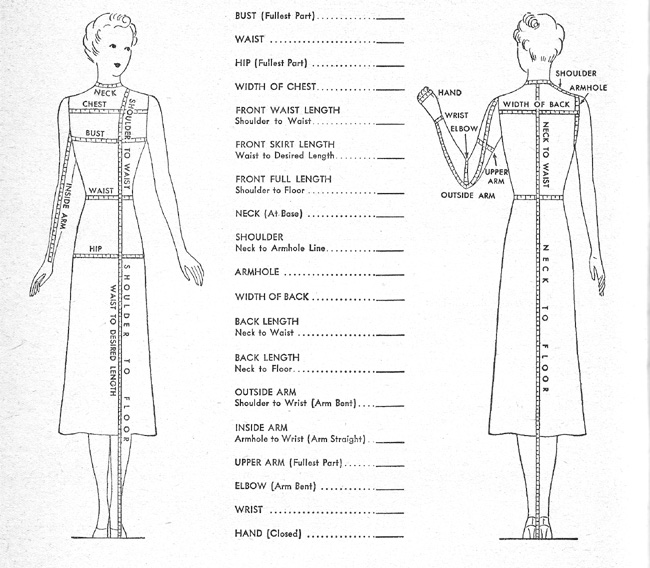 lonely hepkat pattern sizing full body measurement chart