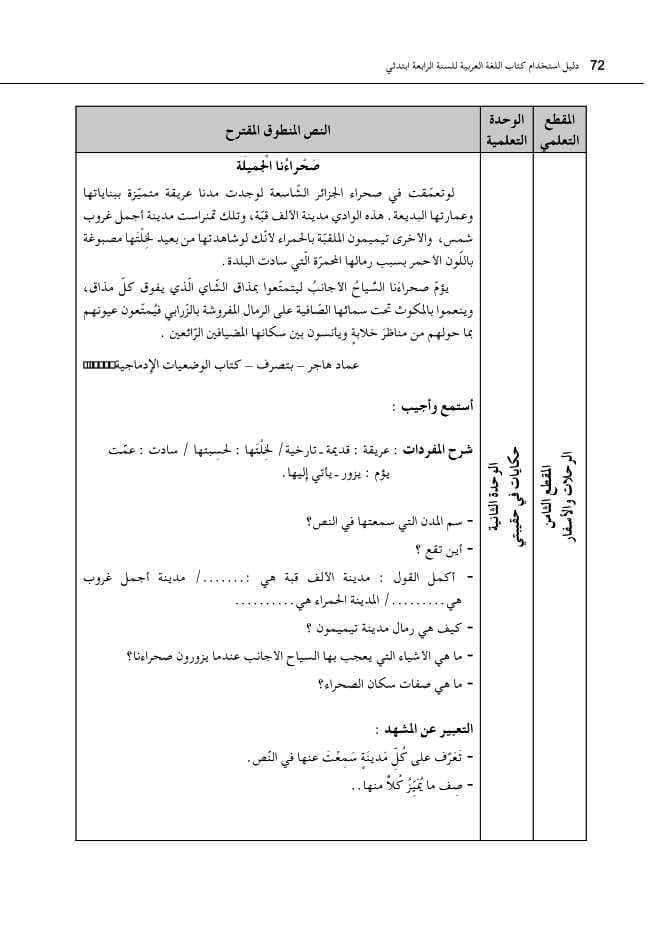 نص صحراؤنا الجميلة السنة الرابعة ابتدائي الجيل الثاني - فهم المنطوق نص صحراؤنا الجميلة السنة الرابعة ابتدائي الجيل الثاني - فهم المنطوق