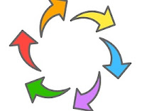 ротатор текста простой ротатор текста.