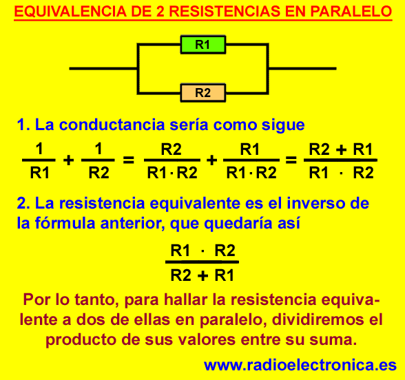 EL RINCON DE LA FISICA CARGAS ELECTRICAS EN MOVIMIENTO