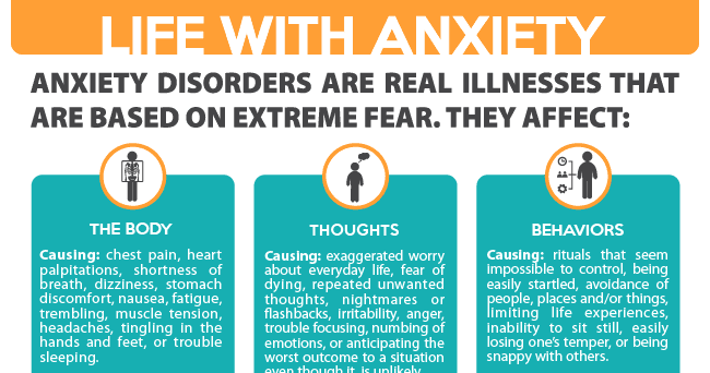 anxiety and depersonalization anxiety and depersonalization