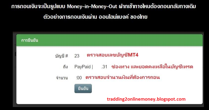 Forex dft