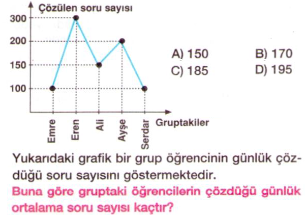 6. Sınıf Matematik 2. Dönem 1. Yazılı Soruları ve Cevapları - Nette Buldum