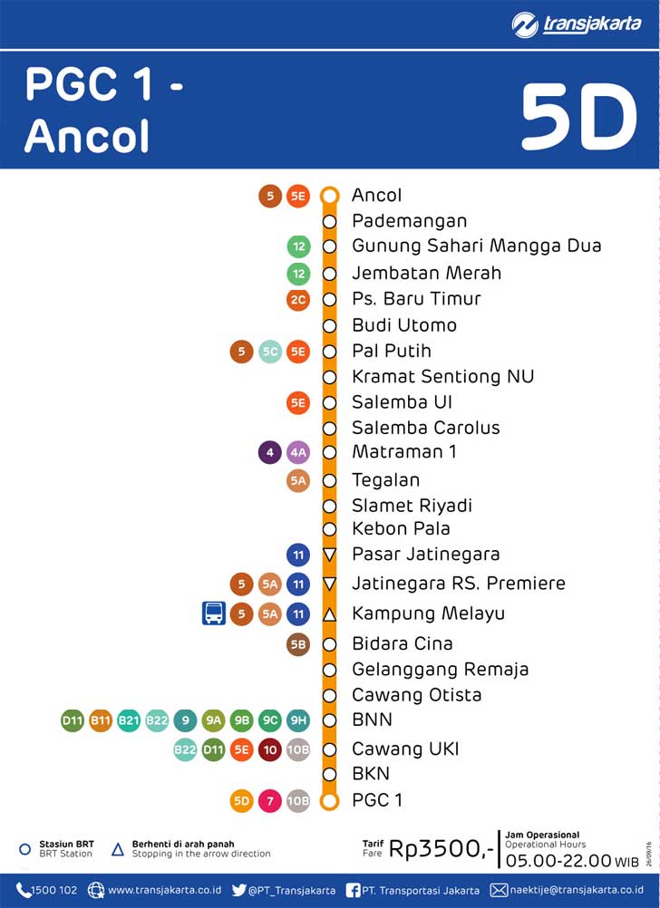 peta rute transjakarta pgc ancol
