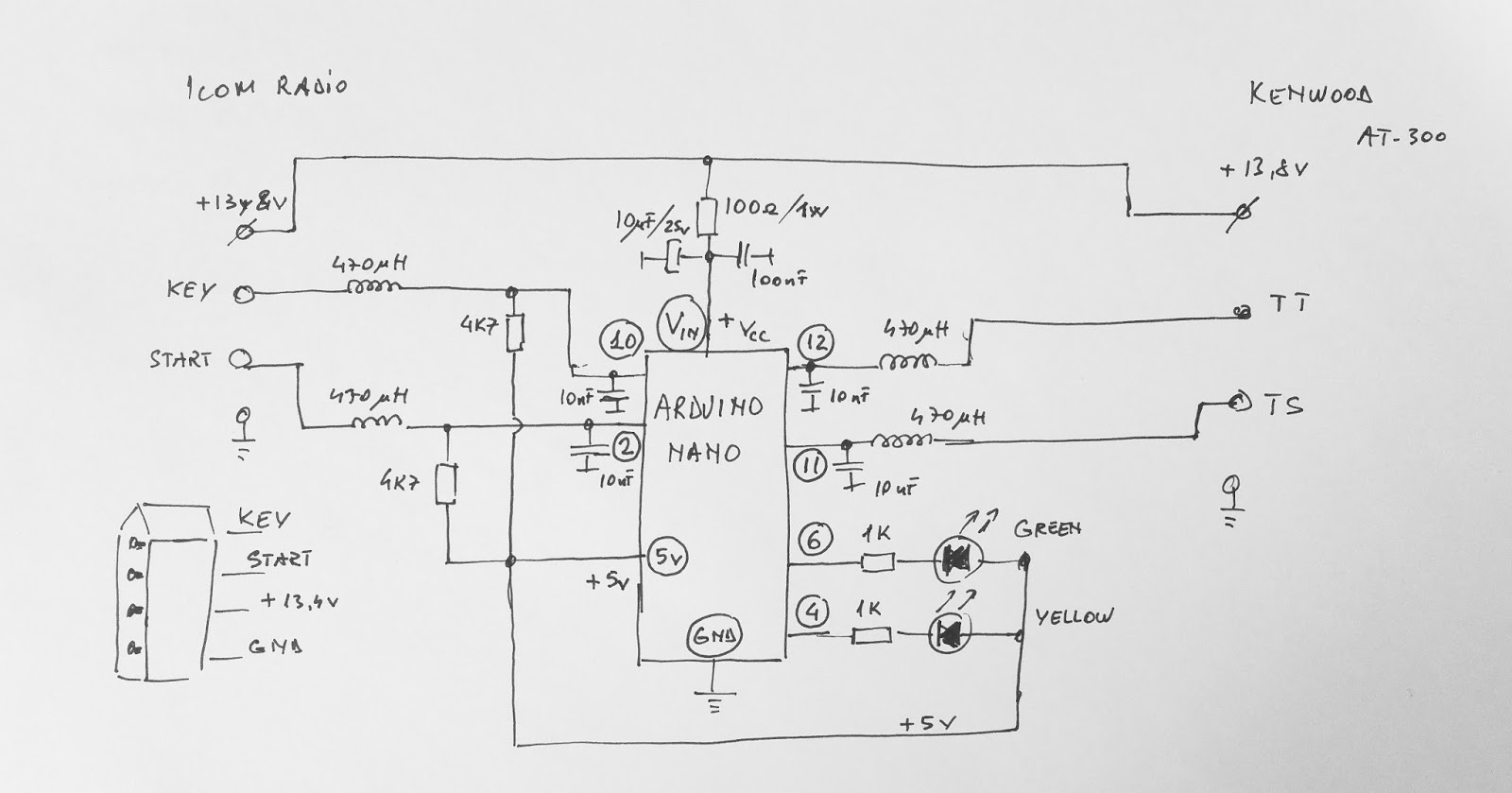 Kenwood Programming Software Chart