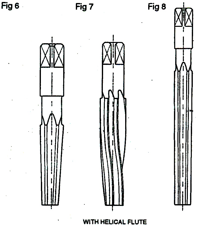 REAMERS & ITS TYPES Tool and die making