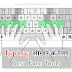 Typing सीखने के लिए Top 3 Best Free Tools | Improve Your Typing Speed
