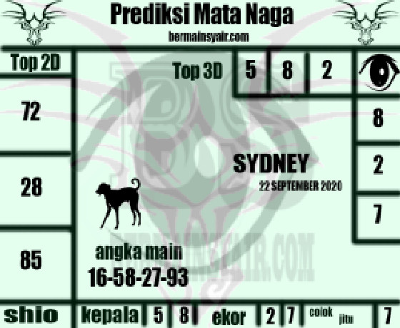 PREDIKSI SYDNEY COJEEL