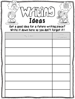 Writing Ideas Student Sheet Have students keep a list of their writing ideas so that they always have an idea bank to draw from