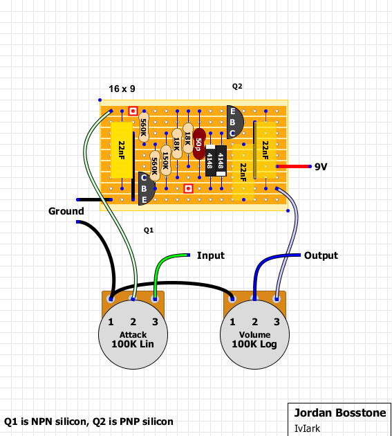 Guitar FX Layouts: Jordan Bosstone