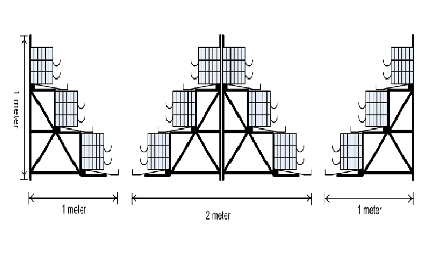 Cara Membuat Kandang Baterai Untuk Ayam Petelur - BISNIS AYAM
