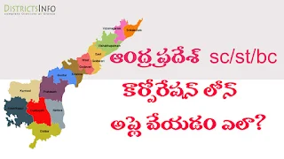 Corporation Loans in Andhra Pradesh