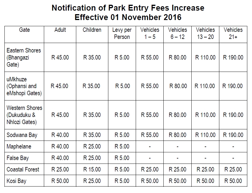 Official Blog iSimangaliso Wetland Park New