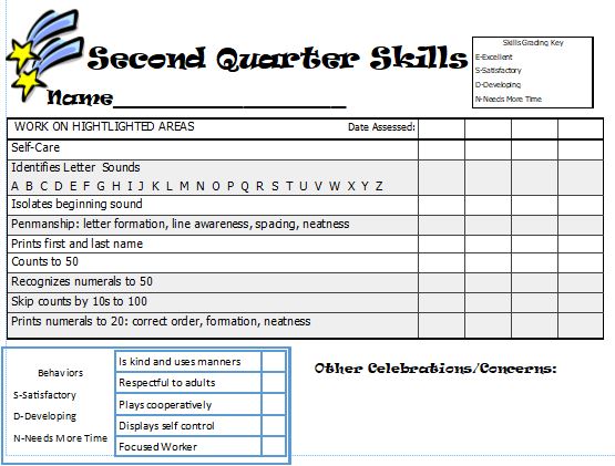 Mrs. O's Kindergarten and Family Blog: Report Card Skills