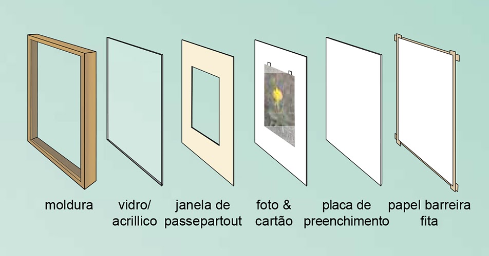 Frame construction stylistics. Wall framing. Window frame перевод. Door for construction. хедер над окном в каркасном доме.