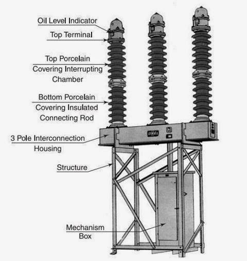 Diagram Electrical Engineering World How To Make 6v
