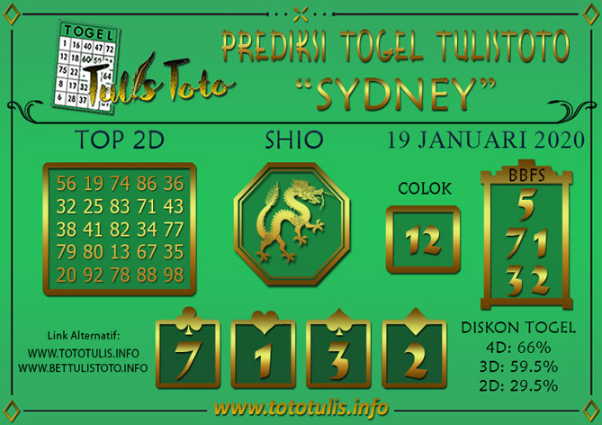 Prediksi Togel SYDNEY TULISTOTO 19 JANUARI 2020