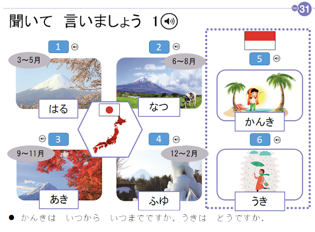 Download Materi Buku Bahasa Jepang: Nihongo Kira Kira Download Materi Buku Bahasa Jepang: Nihongo Kira Kira
