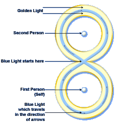 柯推荐|有用的东西