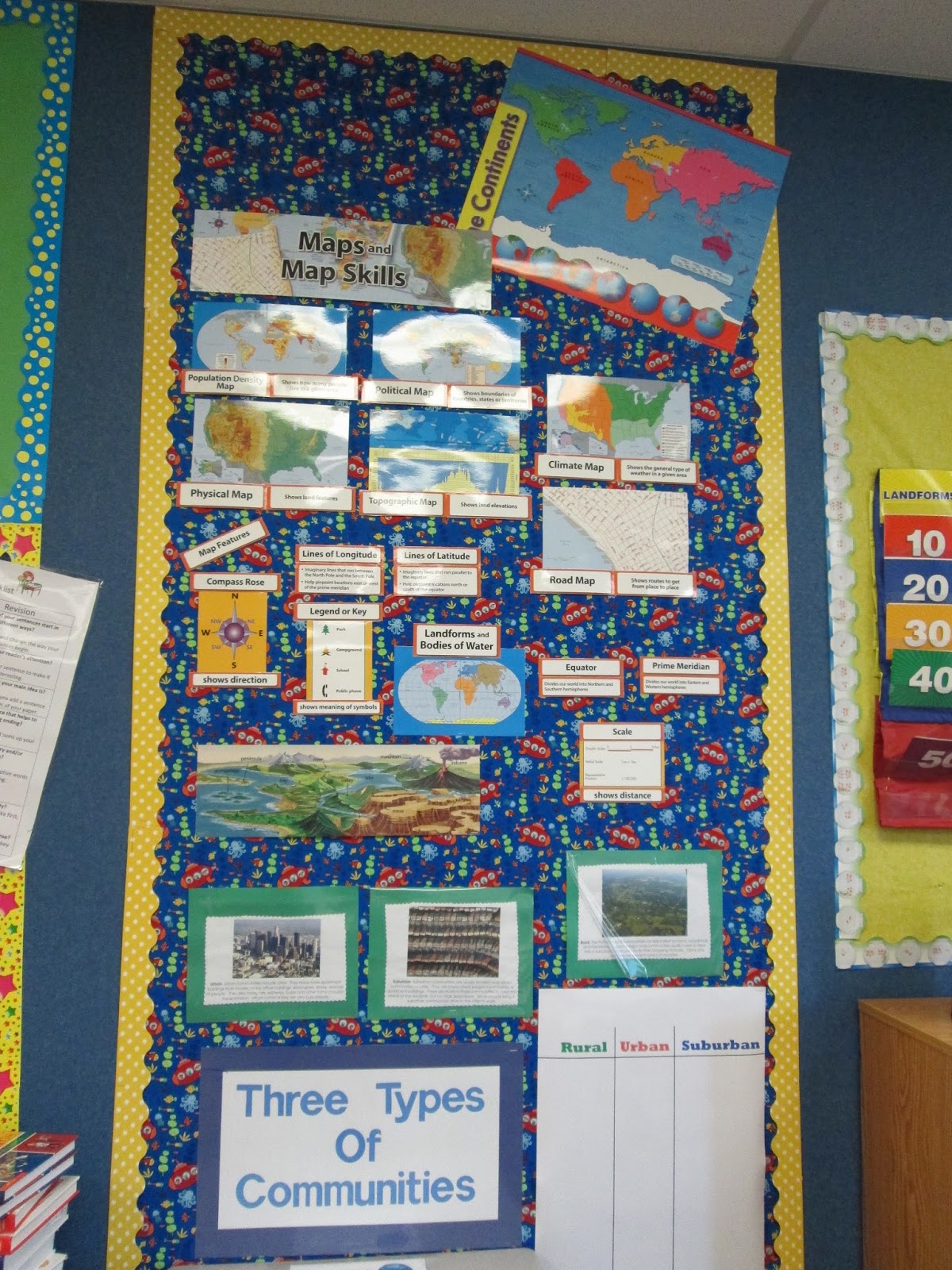 Adventures in Third Grade Under the Sea Classroom Tour