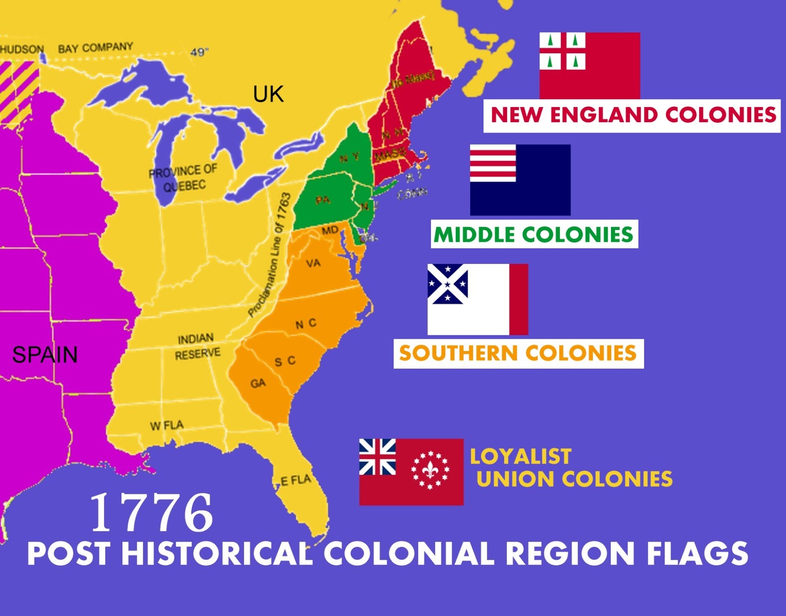 Colonial Flags Of The 13 Colonies