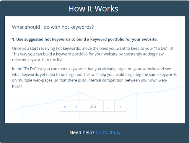 HitTail alat SEO blog