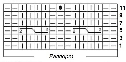 uzor s kosami svyazannii spicami dlya vyazaniya pulovera spicami so shemoi i opisaniem vyazaniya (3) uzor s kosami svyazannii spicami dlya vyazaniya pulovera spicami so shemoi i opisaniem vyazaniya (3)