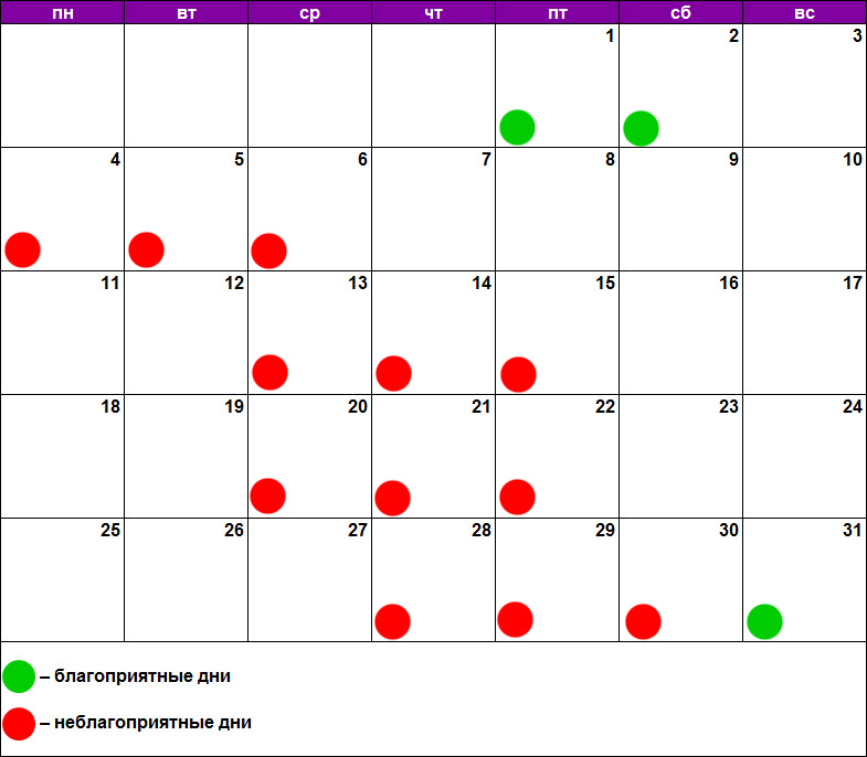 дни стрижки волос декабрь 2022. растущая луна в июле 2023 года. лучший лунный календарь стрижек. стрижка на растущую луну. древний лунный календарь.