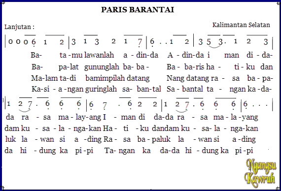 Not Angka Pianika Paris Barantai Lagu Daerah Pianika Recorder Keyboard Suling Chord Piano