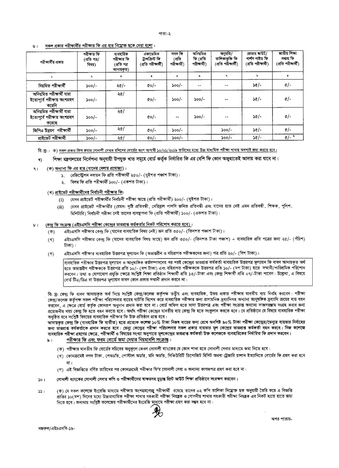 Jessore Board HSC EXAM 2019 Form Fill-Up Notice 2018
