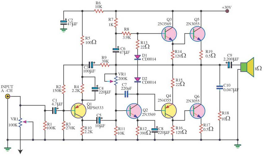 13+ Subwoofer Preamp Circuit Diagram | Robhosking Diagram