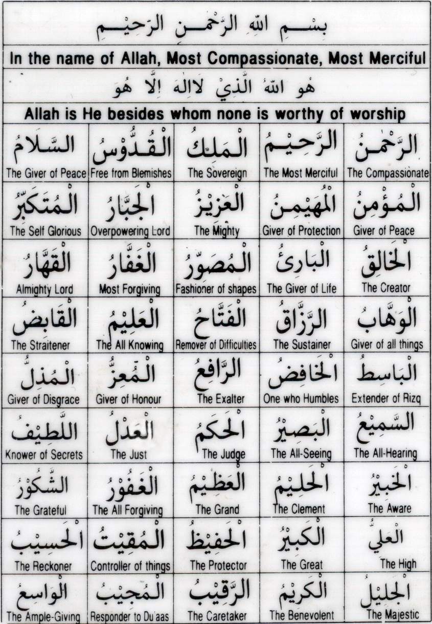 Doorway To Heaven Names Of Allah S W T Asma Ul Husna