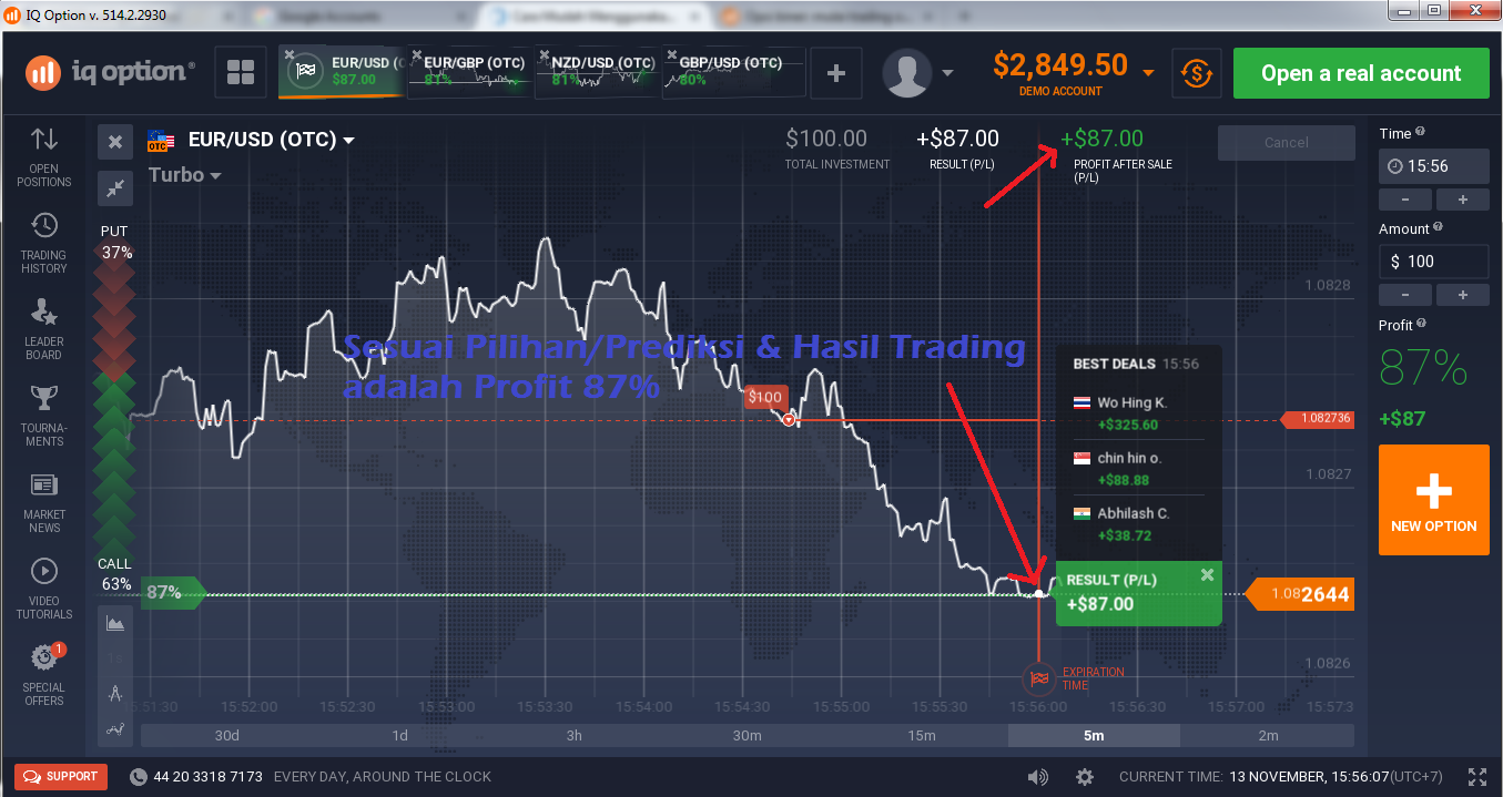 Cara Trading IQ Option Menggunakan Laptop / Komputer Panduan Trading