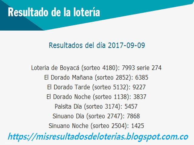 Como jugo la lotería anoche | Resultados diarios de la lotería y el chance | resultados del dia 09-09-2017 Como jugo la lotería anoche | Resultados diarios de la lotería y el chance | resultados del dia 09-09-2017
