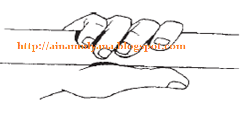 Latihan Soal Usbn Penjasorkes Pjok Smp Mts Kurikulum 2013 Tahun 2019 Dasar Ilmu Pengetahuan Anak Sekolah