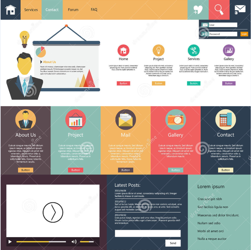 Website Designing Services Agency Blog: Top 4 Web Design Trends ...