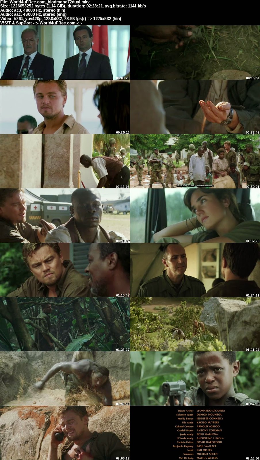 Blood Diamond Poster