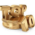 Top 10 popular Malaysia Bank website ranking by Alexa