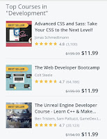 Udemy Make Money Online Selling Video Course On Udemy