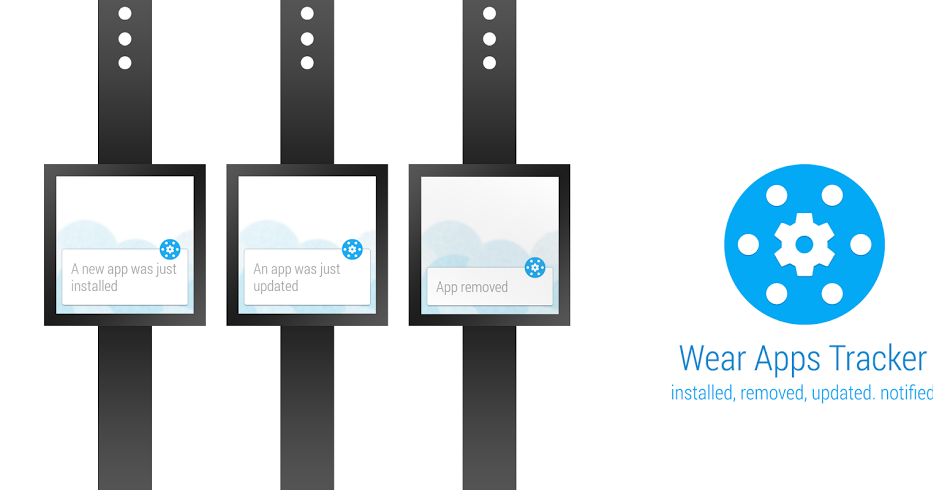 android wear tracker